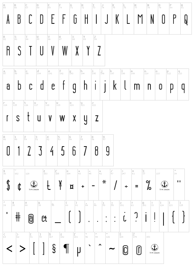 Ygraine font map